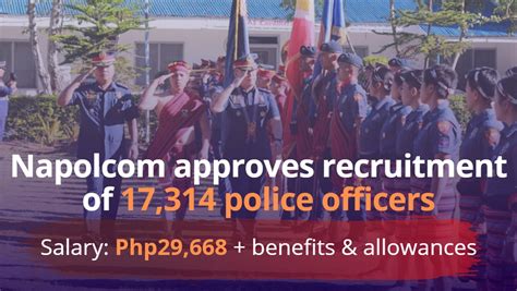Napolcom Cordillera Recruitment .